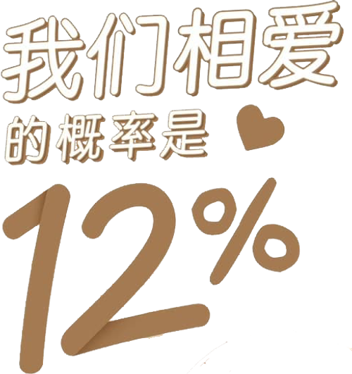ลุ้นรัก 12%
