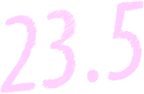 23.5 องศาที่โลกเอียง